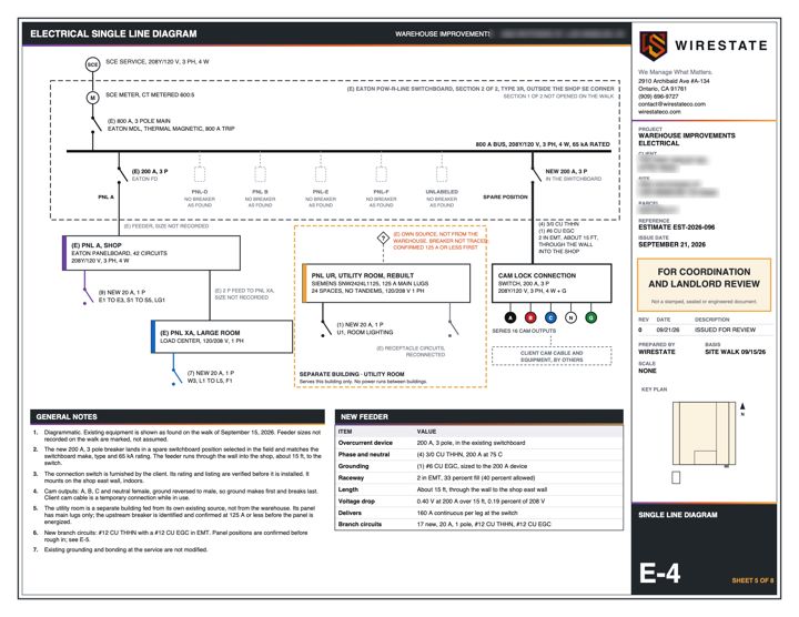 Distribution single-line, client details hidden